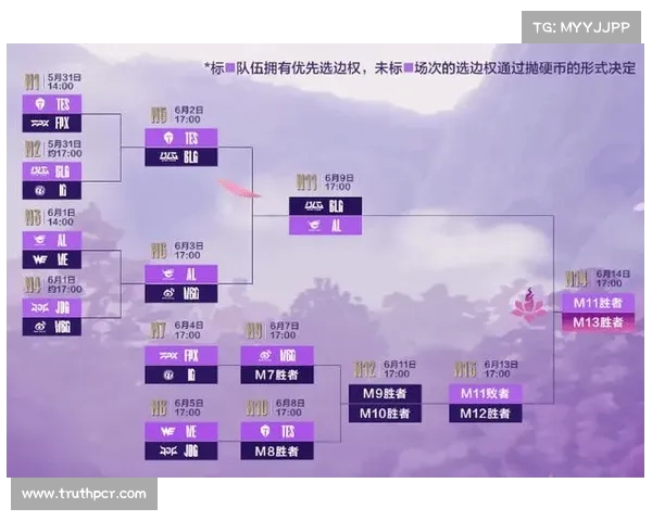 LPL赛事解说:深入解析精彩对决背后的战术策略与选手表现 LPL赛事解说:深入解析精彩对决背后的战术策略与选手表现